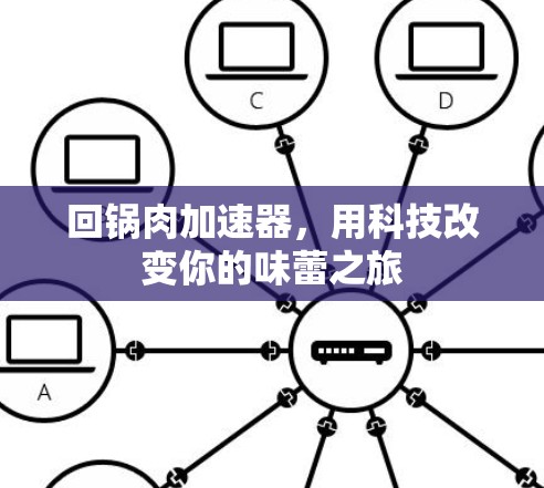 回锅肉加速器,用科技改变你的味蕾之旅 回锅肉加速器,用科技改变你的味蕾之旅