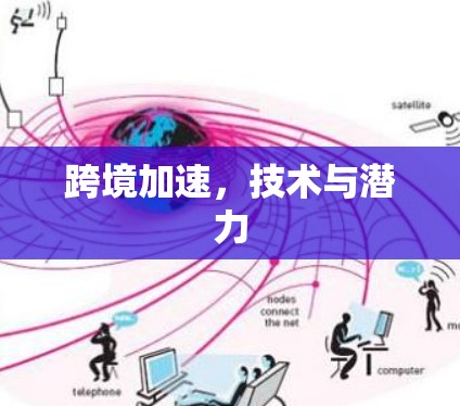 跨境加速,技术与潜力