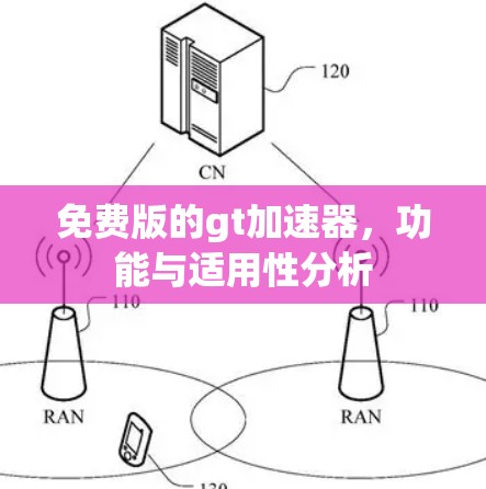 免费版的gt加速器,功能与适用性分析 免费版的gt加速器,功能与适用性分析